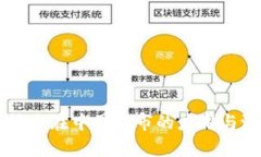 区块链技术在中国股市的应用与潜力分析
